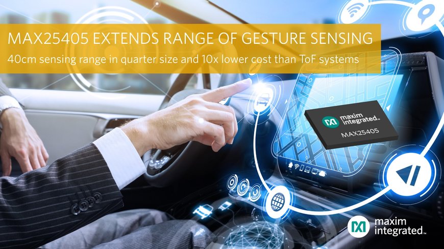 Le capteur de gestes IR de Maxim Integrated détecte une gamme plus large de gestes de la main, à une plus grande distance, permettant ainsi aux conducteurs de garder les yeux sur la route